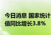 今日消息 国家统计局：7月规模以上工业增加值同比增长3.8%