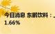 今日消息 东鹏饮料：上半年净利润同比增长11.66%