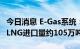 今日消息 E-Gas系统：8月8日-14日当周中国LNG进口量约105万吨