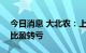 今日消息 大北农：上半年净亏损5.1亿元 同比盈转亏