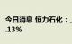 今日消息 恒力石化：上半年净利润同比下降7.13%