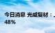 今日消息 光威复材：上半年净利润同比增16.48%