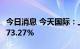 今日消息 今天国际：上半年净利润同比增长173.27%