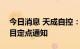 今日消息 天成自控：收到东风乘用车S59项目定点通知