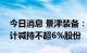 今日消息 景津装备：控股股东及实控人拟合计减持不超6%股份