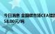 今日消息 全国碳市场CEA挂牌协议交易价格8月15日收平于58.00元/吨