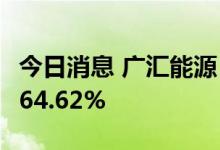 今日消息 广汇能源：上半年净利润同比增长264.62%