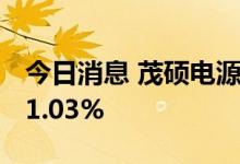 今日消息 茂硕电源：上半年净利同比增长101.03%