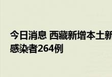 今日消息 西藏新增本土新冠肺炎确诊病例8例，新增无症状感染者264例