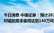 今日消息 中信证券：预计2030年全球动力+储能+小型电池对锰的需求量将达到140万吨以上