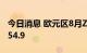 今日消息 欧元区8月ZEW经济景气指数录得-54.9