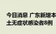 今日消息 广东新增本土确诊病例6例 新增本土无症状感染者8例