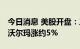 今日消息 美股开盘：三大股指集体小幅低开 沃尔玛涨约5%