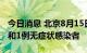 今日消息 北京8月15日新增3例本土确诊病例和1例无症状感染者