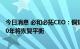 今日消息 必和必拓CEO：铜短期内供应过剩，但铜市到2030年将恢复平衡