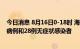 今日消息 8月16日0-18时 海南东方新增36例新冠肺炎确诊病例和28例无症状感染者