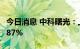 今日消息 中科曙光：上半年净利同比增长36.87%