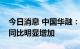 今日消息 中国华融：中期确认信用减值损失同比明显增加