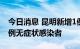 今日消息 昆明新增1例新冠肺炎确诊病例和2例无症状感染者