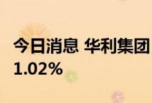 今日消息 华利集团：上半年净利润同比增长21.02%