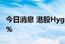 今日消息 港股Hygieia Group复牌后涨近18%