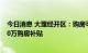 今日消息 大理经开区：购房可享契税补贴，人才最高发放10万购房补贴