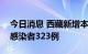 今日消息 西藏新增本土确诊病例8例 无症状感染者323例