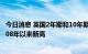 今日消息 英国2年期和10年期国债收益率曲线倒挂幅度创2008年以来新高