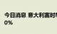 今日消息 意大利富时MIB指数日内跌幅达1.00%