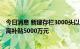 今日消息 新建存栏3000头以上大型奶牛养殖场 黑龙江省最高补贴5000万元