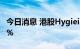 今日消息 港股Hygieia Group复牌后涨近18%