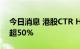 今日消息 港股CTR Holdings复牌后一度跌超50%