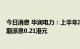 今日消息 华润电力：上半年净利润同比下降22.5%  每股中期派息0.21港元