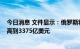 今日消息 文件显示：俄罗斯将2022年能源出口收入预测提高到3375亿美元