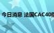 今日消息 法国CAC40指数日内跌幅达1.00%