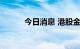 今日消息 港股金马能源跌近4%