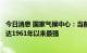 今日消息 国家气候中心：当前我国高温热浪事件综合强度已达1961年以来最强