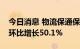 今日消息 物流保通保畅：民航保障货运航班环比增长50.1%