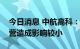 今日消息 中航高科：限电措施对公司生产经营造成影响较小