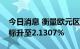 今日消息 衡量欧元区长期通胀预期的市场指标升至2.1307%