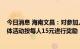 今日消息 海南文昌：对参加人数达到3000人以上的大型文体活动按每人15元进行奖励