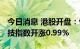 今日消息 港股开盘：恒指开涨0.83% 恒生科技指数开涨0.99%