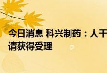 今日消息 科兴制药：人干扰素α1b吸入溶液临床试验注册申请获得受理