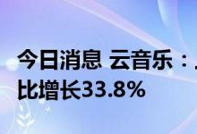 今日消息 云音乐：上半年营收42.59亿元，同比增长33.8%