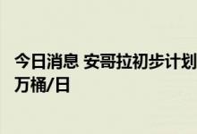 今日消息 安哥拉初步计划10月份将把原油出口量削减至102万桶/日