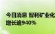 今日消息 智利矿业化工：上半年净利润同比增长逾940%