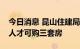 今日消息 昆山住建局：符合条件非本地户籍人才可购三套房