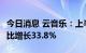 今日消息 云音乐：上半年营收42.59亿元，同比增长33.8%