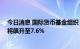 今日消息 国际货币基金组织：由于油价高企 沙特经济今年将飙升至7.6%