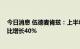 今日消息 伍德麦肯兹：上半年中国风机订单量达45GW 同比增长40%